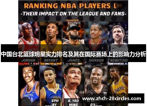 中国台北篮球明星实力排名及其在国际赛场上的影响力分析