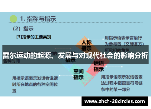 雷尔运动的起源、发展与对现代社会的影响分析